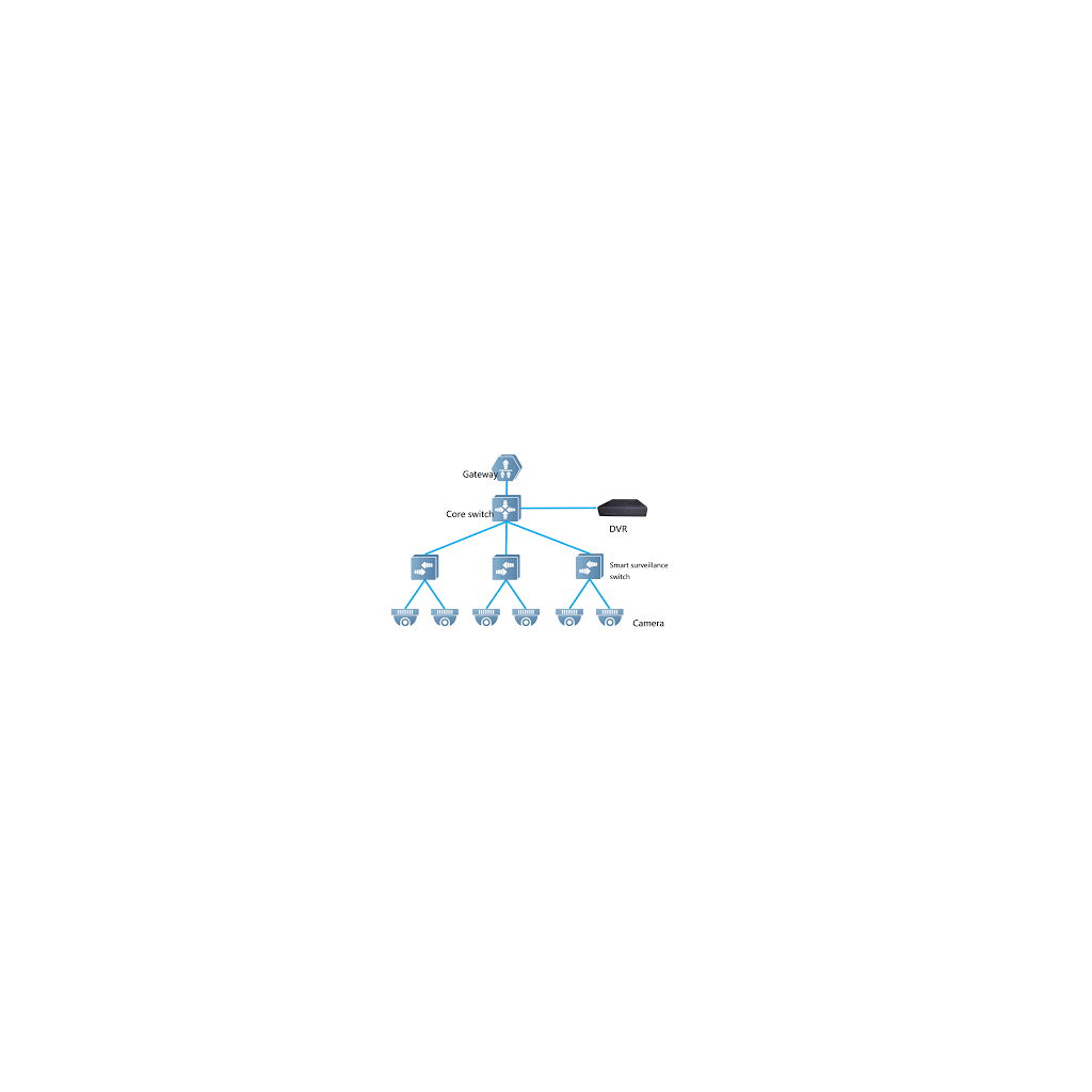 RUIJIE REYEE RG-ES224GC-V2  24 Port GigaBit  RUIJIE Colud Yönetilebilir Switch  Metal Kasa