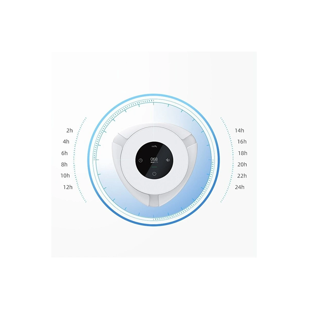 SOULTECH HT050B Freshzone Smart Air Purifer, 300m3, Akıllı Hava Temizleme Cihazı