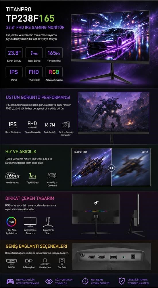 TITANPRO TP238F165 23,8