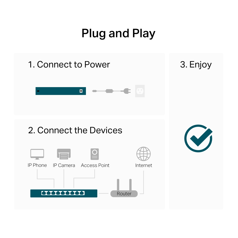 TP-LINK 16port Gigabit Yönetilemez Switch LS1016G