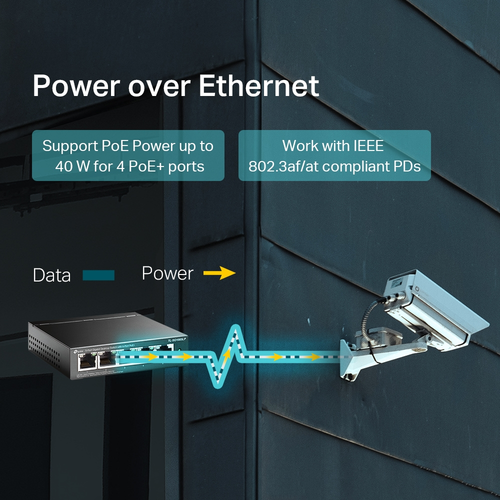 TP-LINK 4port PoE 40w Gigabit Switch TL-SG1005LP