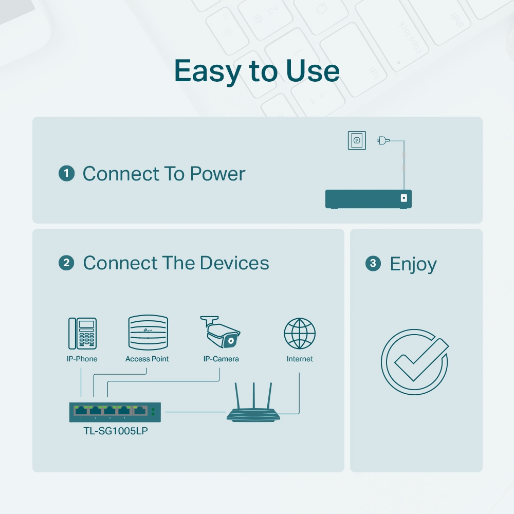 TP-LINK 4port PoE 40w Gigabit Switch TL-SG1005LP