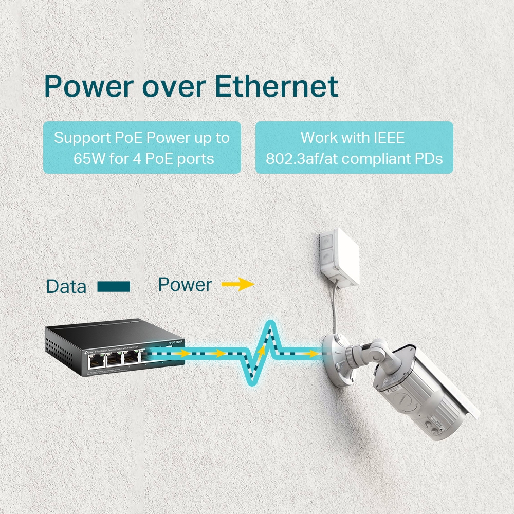 TP-LINK 5port 4port PoE 65w Gigabit Yönetilemez Switch TL-SG1005P
