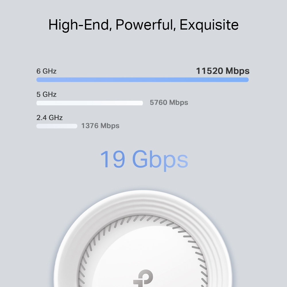 TP-LINK DECO-BE85 WIFI7 BE19000 Üç Bant Mesh Router