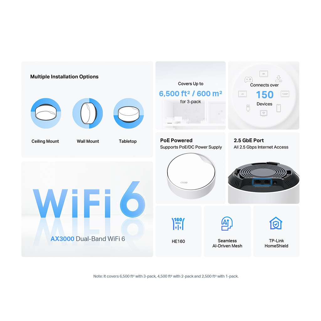 TP-LINK DECO-X50-POE, AX3000, Üçlü Mesh, 3000Mbps, Dual Band, WiFi6, 3Port Gigabit Lan, 600m2 kapsama Alanı, Router, Geniş Alan İnternet Ağı Sağlayıcısı