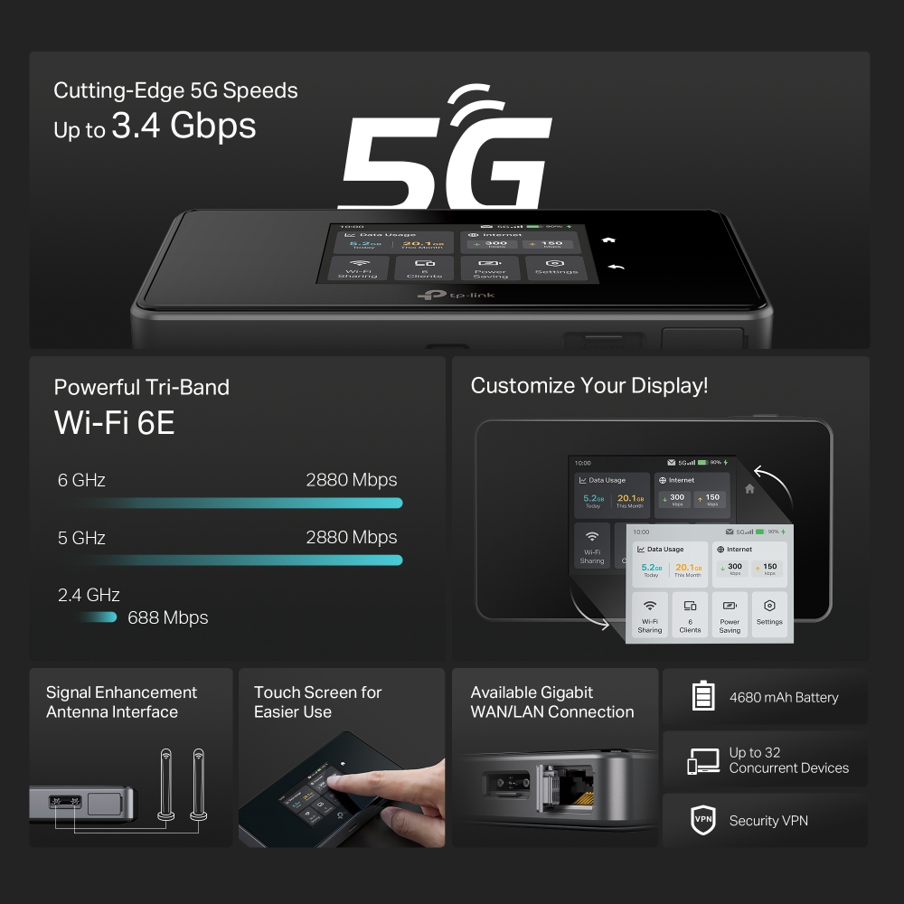 TP-LINK M8550 5G LTE WIFI6E AXE3600 Mobil Router