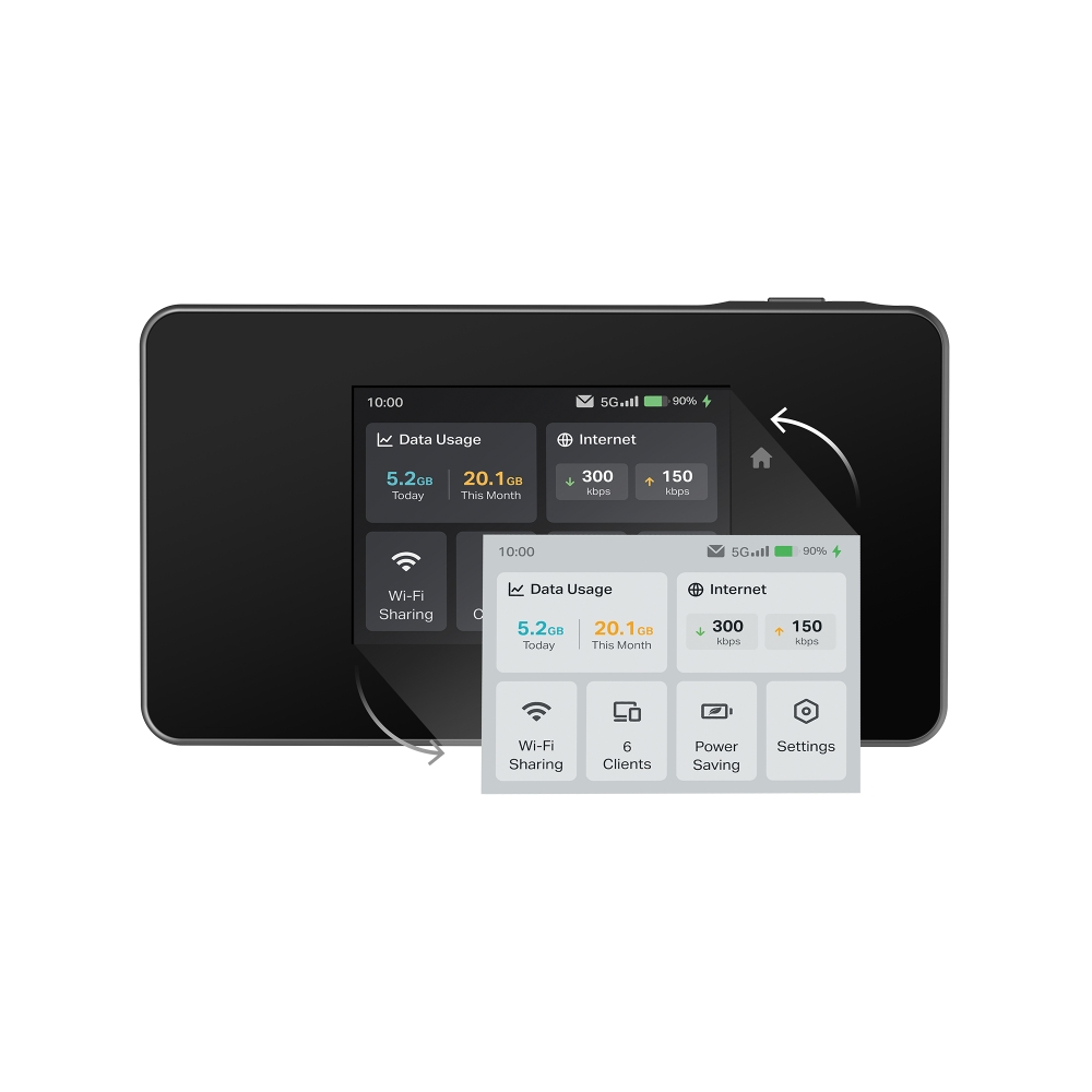 TP-LINK M8550 5G LTE WIFI6E AXE3600 Mobil Router