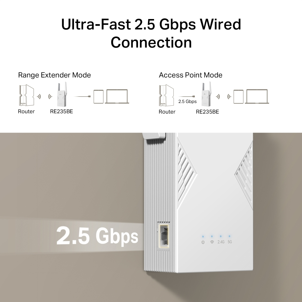 TP-LINK RE235BE WIFI7 BE3600 Çift Bant Menzil Genişletici Priz Tip