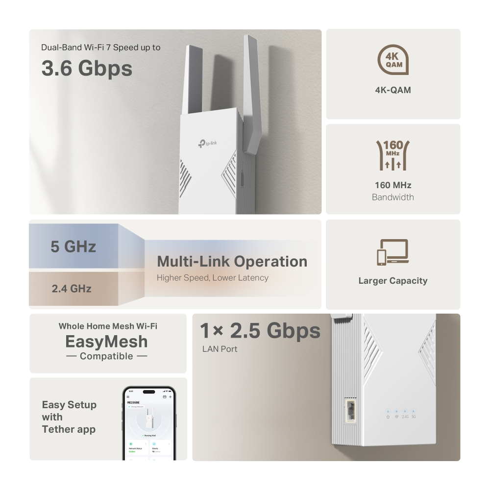 TP-LINK RE235BE WIFI7 BE3600 Çift Bant Menzil Genişletici Priz Tip