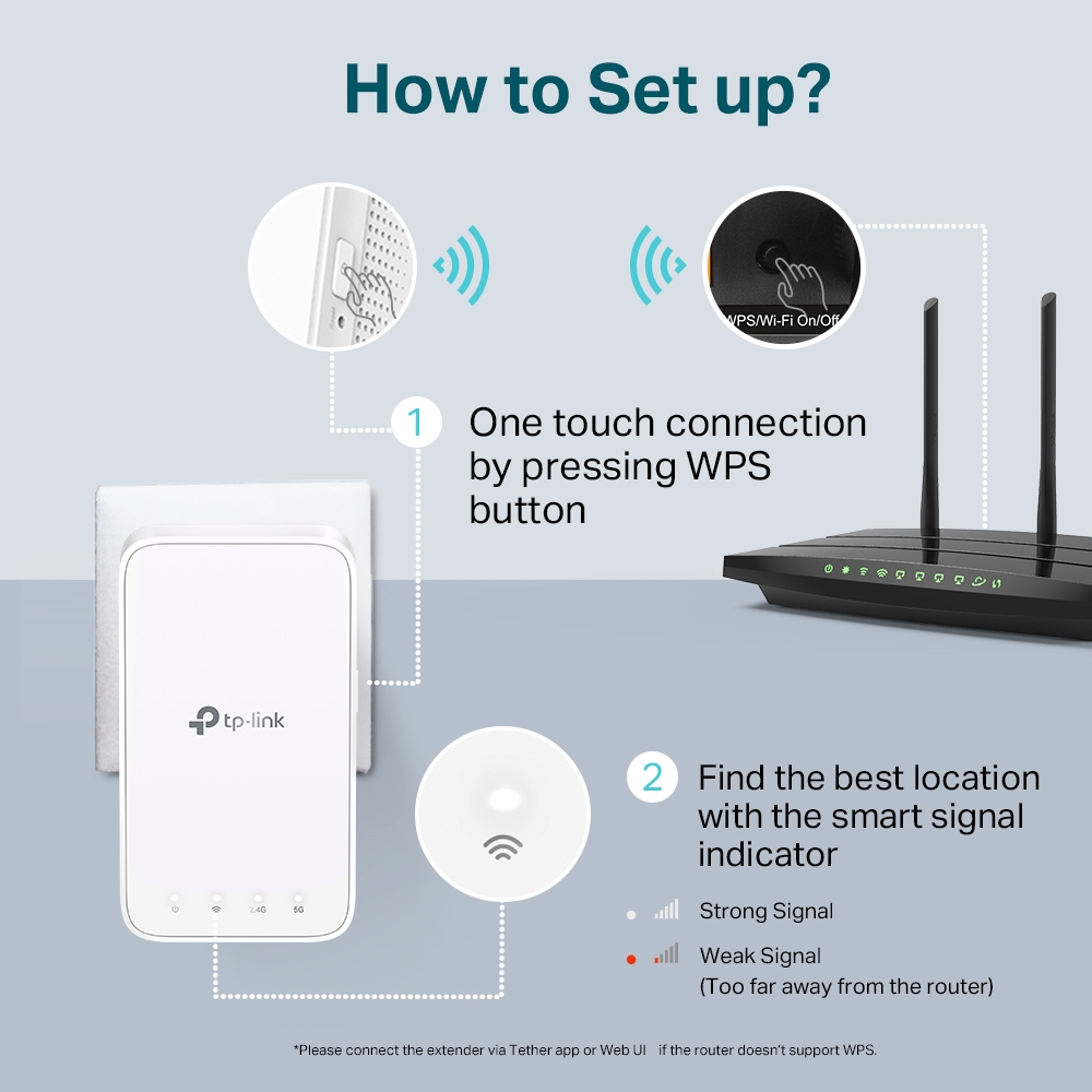 TP-LINK RE300 WIFI5 AC1200 Menzil Genişletici Priz Tip