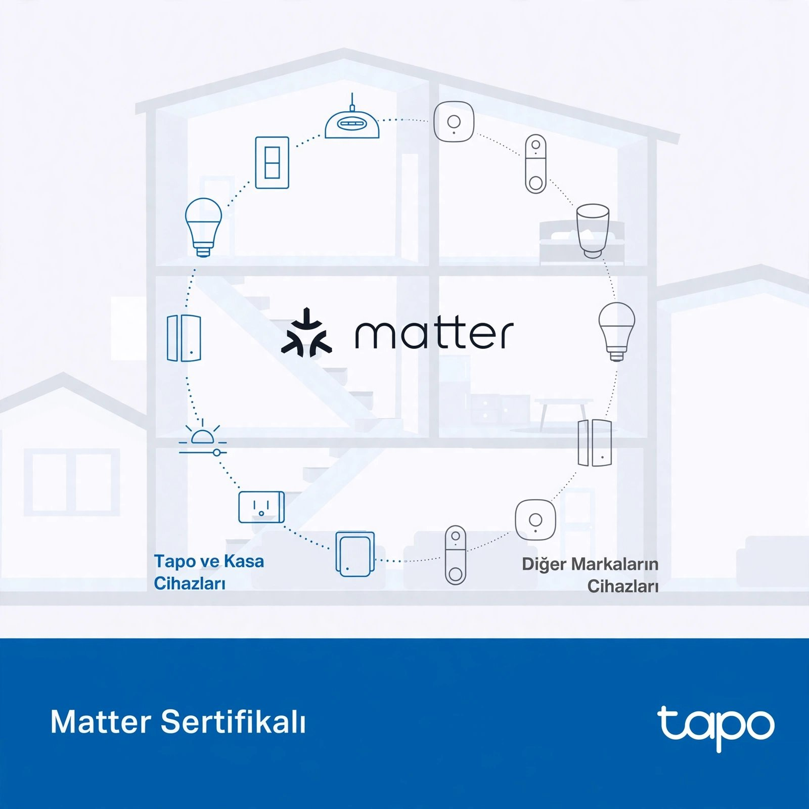 TP-LINK TAPO-P410M Matter IP54 16A 3680W Enerji İzlemeli Akıllı Dış Mekan Wıfı Priz