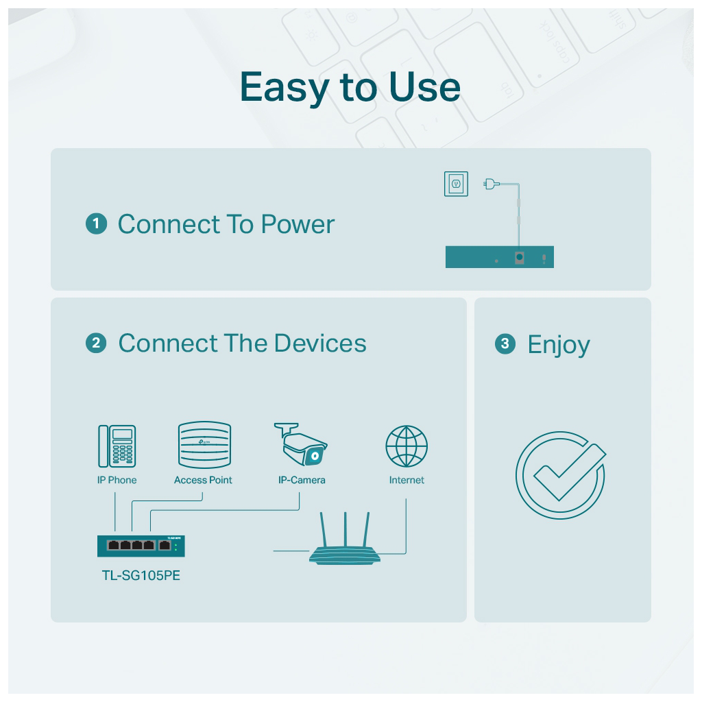 TP-LINK TL-SG105PE, 5 Port, GigaBit, Metal Kasa, 4 Port Poe, 65W, Easy Smart, Yönetilebilir, Masaüstü Switch