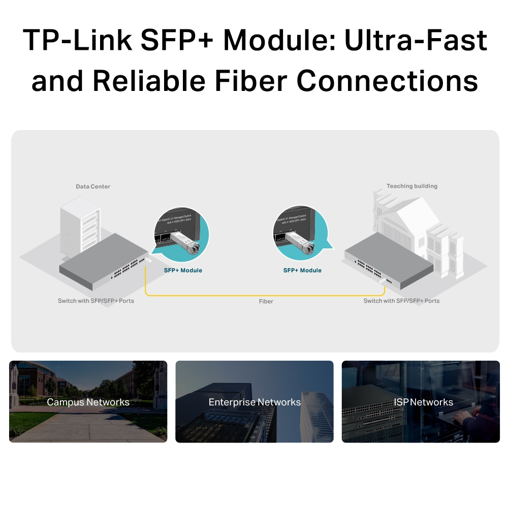 TP-LINK TL-SM5110-LR 10GBase-LR SFP+ Singlemode LC Transceiver Modül
