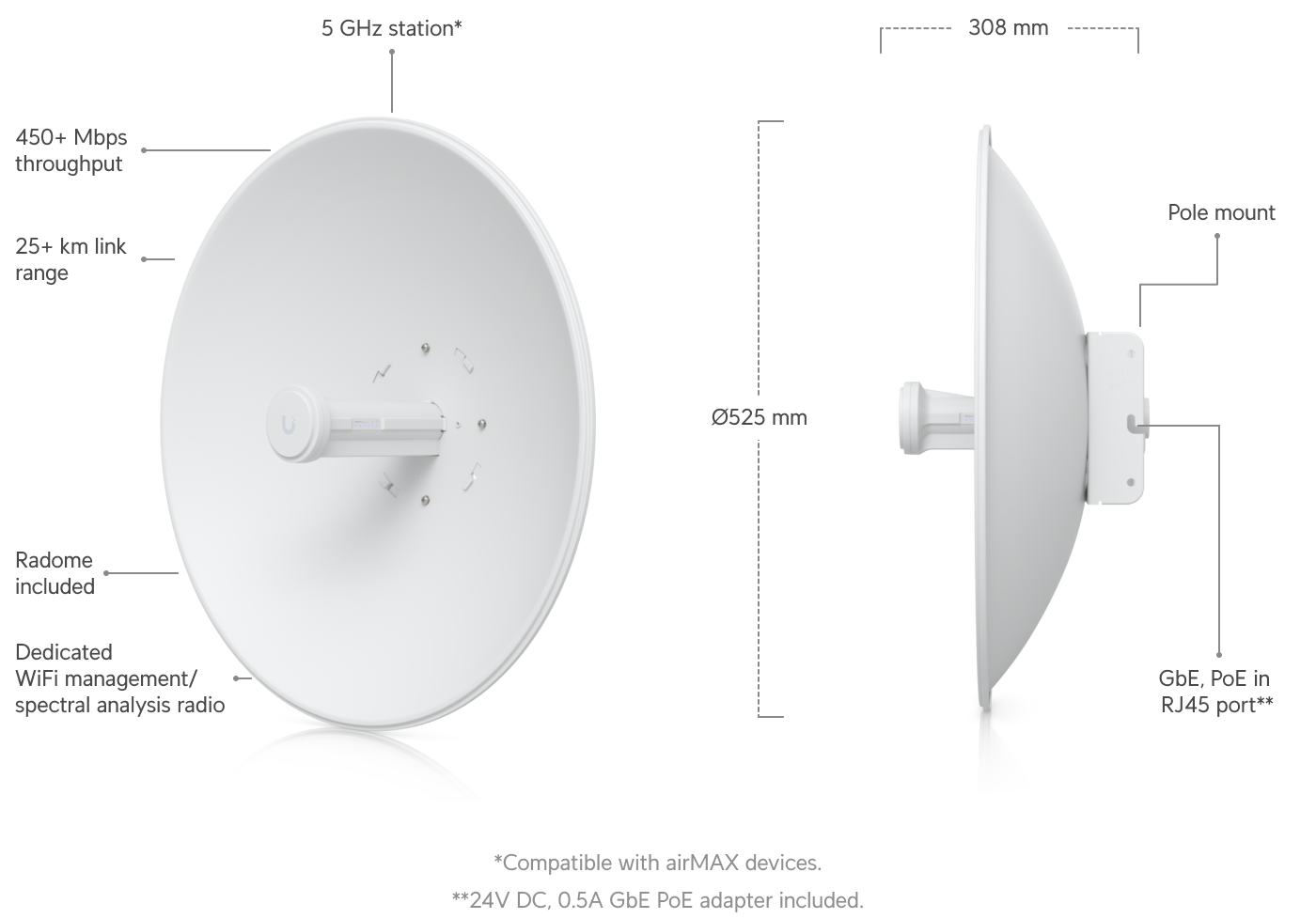 UBIQUITI (UBNT) POWERBEAM AC PBE-5AC-500 25dbi 450mbps 5ghz 25km Harici Access Point (Tamir görmüş / 6 ay garanti / Outlet )