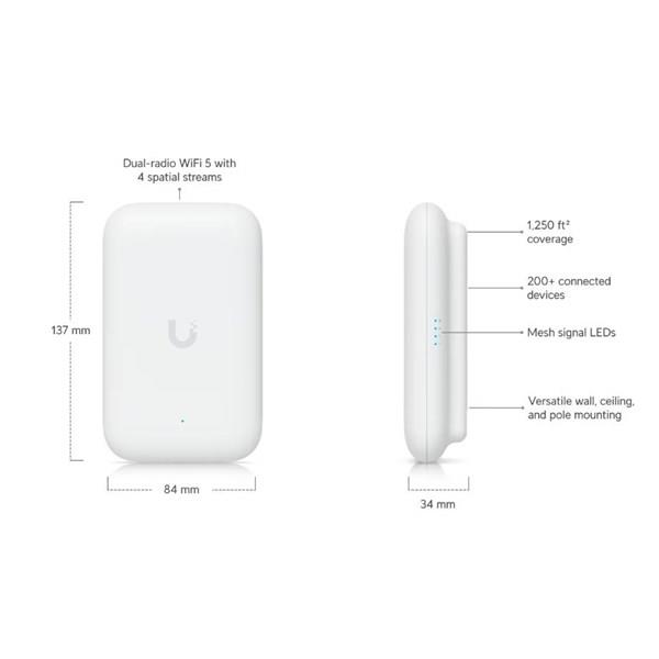 UBIQUITI UK-ULTRA AC1200 DUAL BAND DAHİLİ-HARİCİ ACCESS POINT