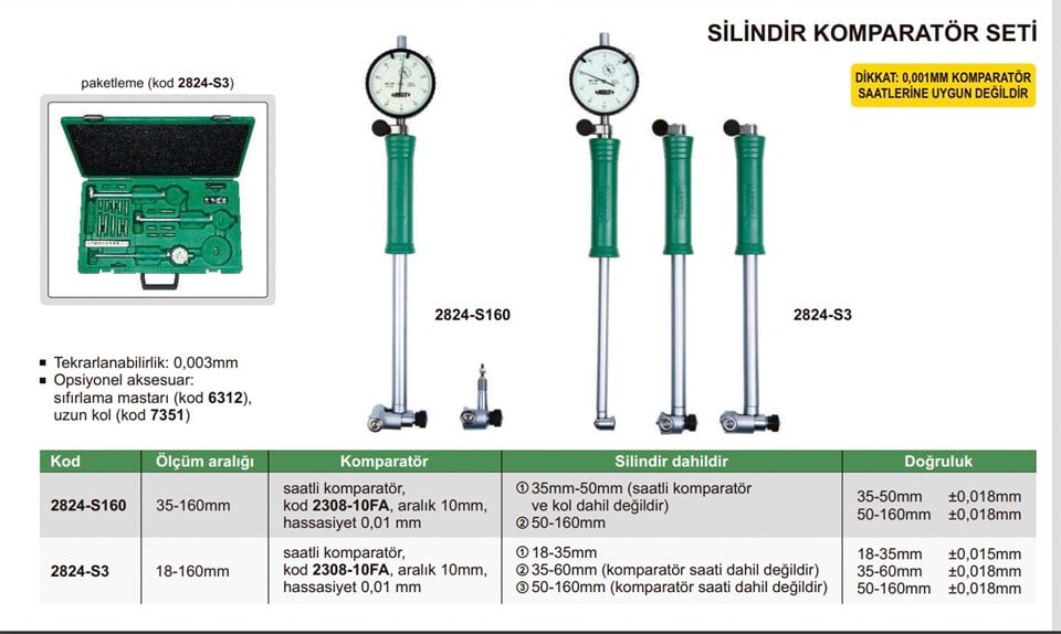 Insize 2824-S3 Silindir Komparatörü