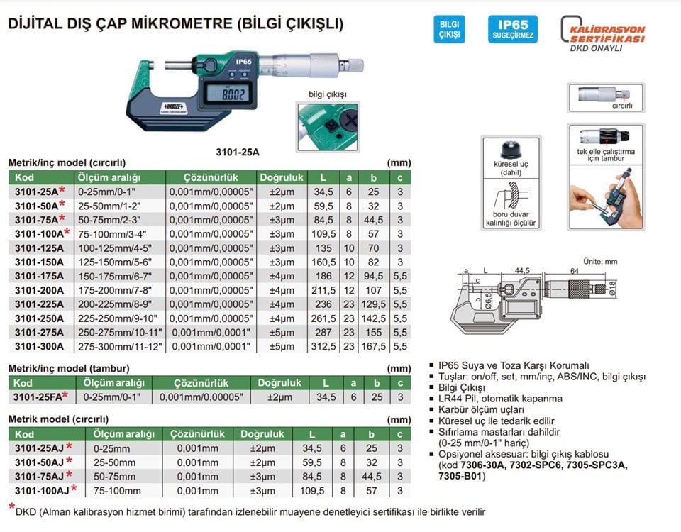 Insize 3101-25A Dijital Dış Çap Mikrometre (Bilgi Çıkışlı)
