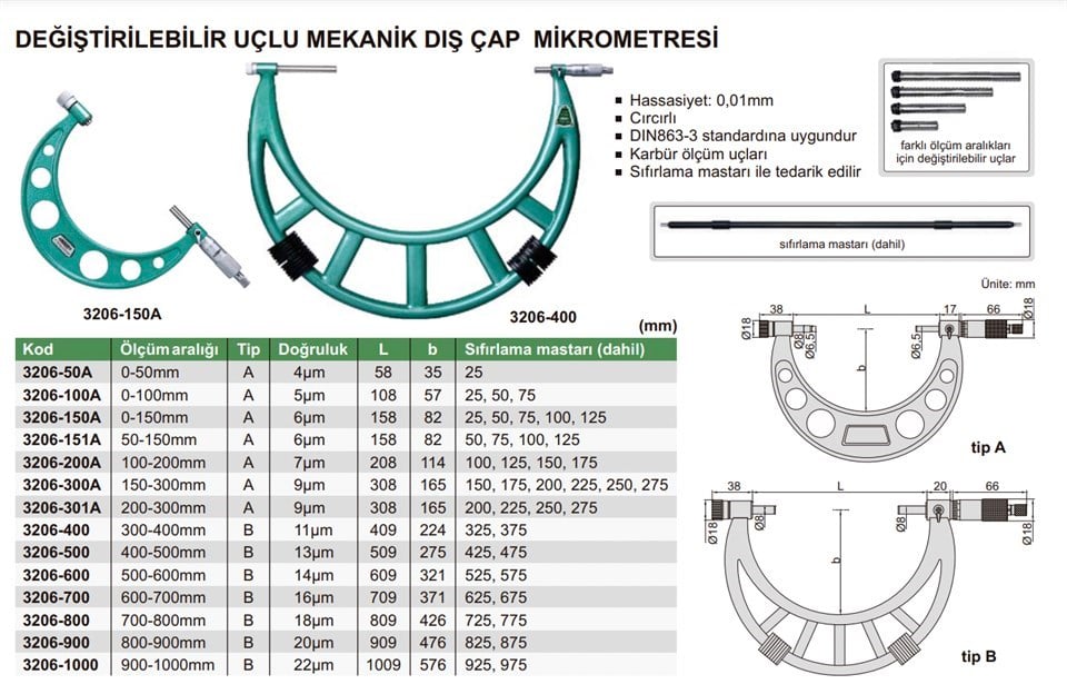 Insize 3206-300A Değiştirilebilir Uçlu Mekanik Dış Çap Mikrometresi