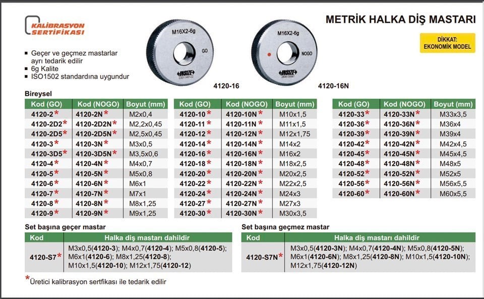 Insize 4120-5 Metrik Halka Diş Mastarı