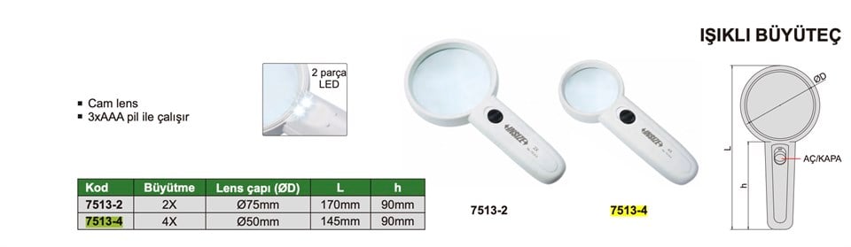 Insize 7513-4 Işıklı Büyüteç (4X)