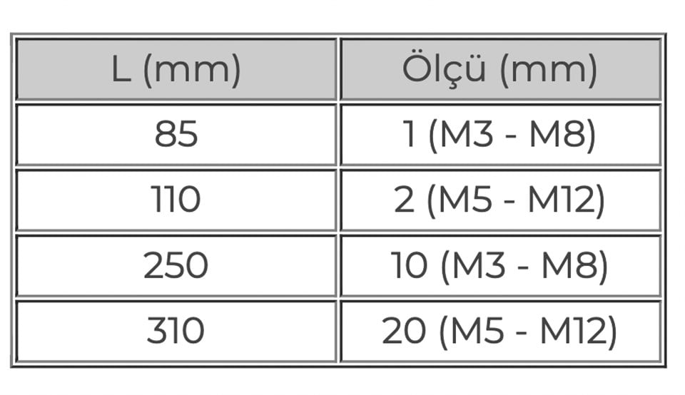 PLD Cırcırlı Kılavuz Kolu Boy 80mm Ölçü 1 (M3-M8)