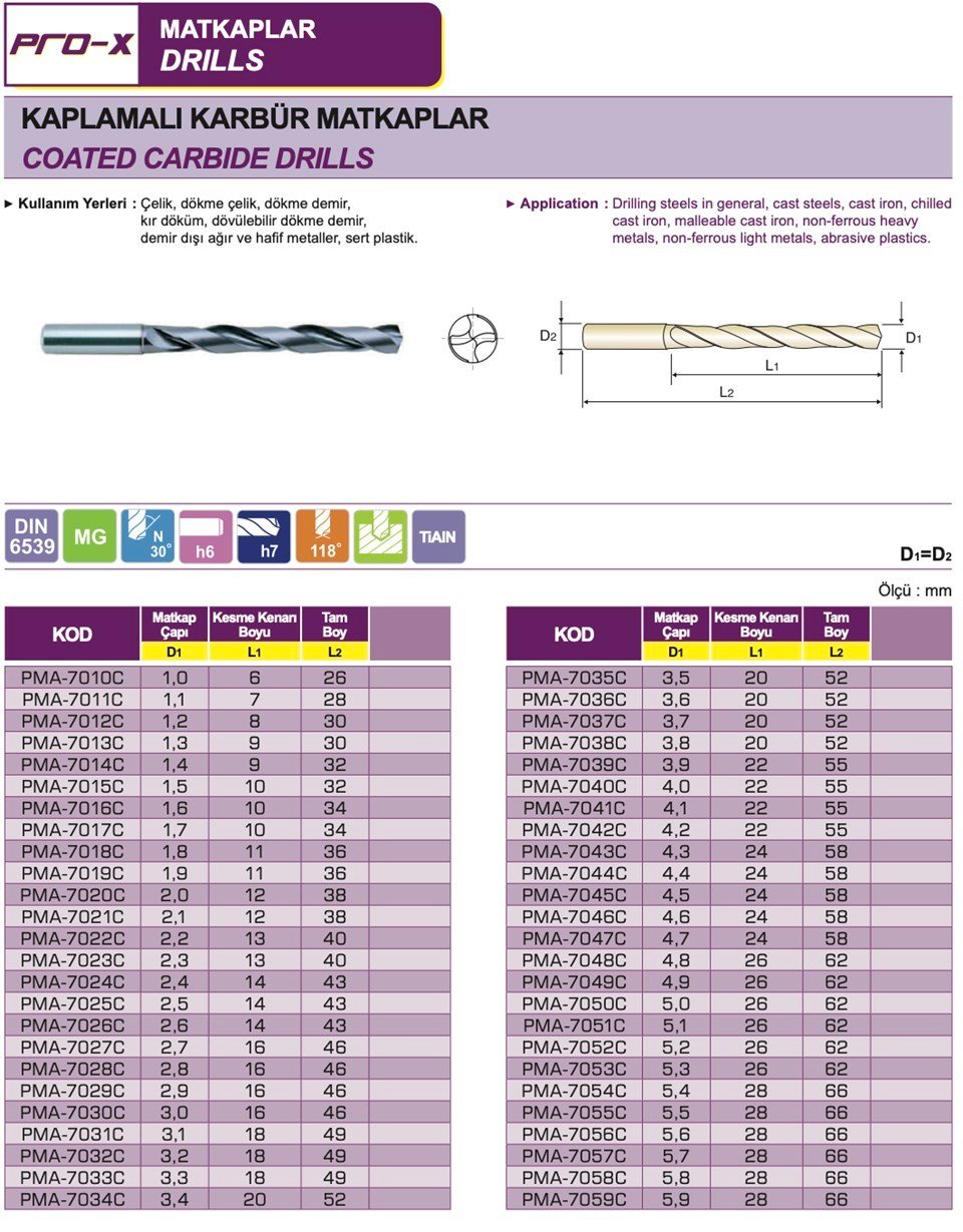 Pro-X PMA-7025C Kaplamalı Karbür Matkap Ucu Ø2.5 mm (Çap)