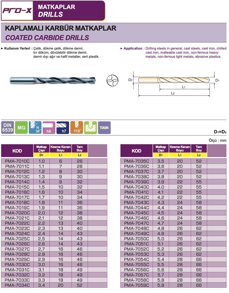 Pro-X PMA-7025C Kaplamalı Karbür Matkap Ucu Ø2.5 mm (Çap)