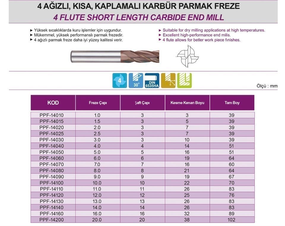 Pro-x Pro-X 4 Ağızlı, Kısa, Kaplamalı Karbür Parmak Freze