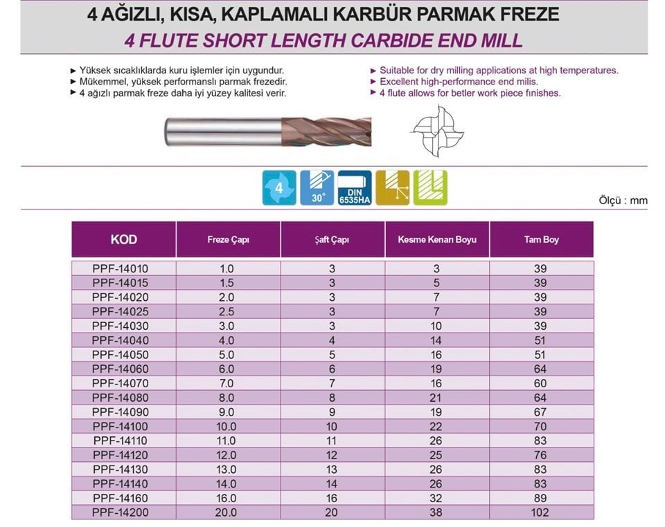 Pro-x Pro-X 4 Ağızlı, Kısa, Kaplamalı Karbür Parmak Freze