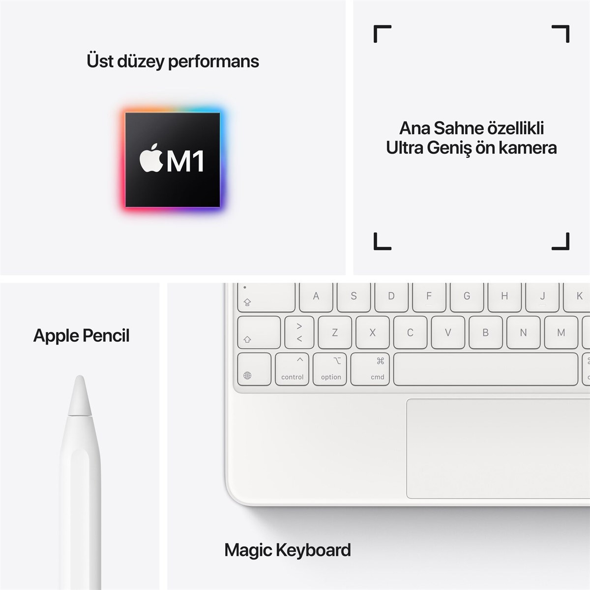 iPad Pro 11'' Wi-Fi 256GB Uzay Grisi MHQU3TU/A