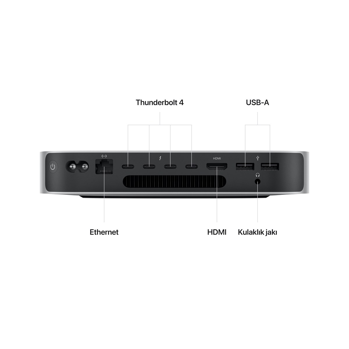 Mac Mini 10-Core CPU 16-Core GPU Apple M2 Pro 16GB 512GB SSD  MNH73TU/A