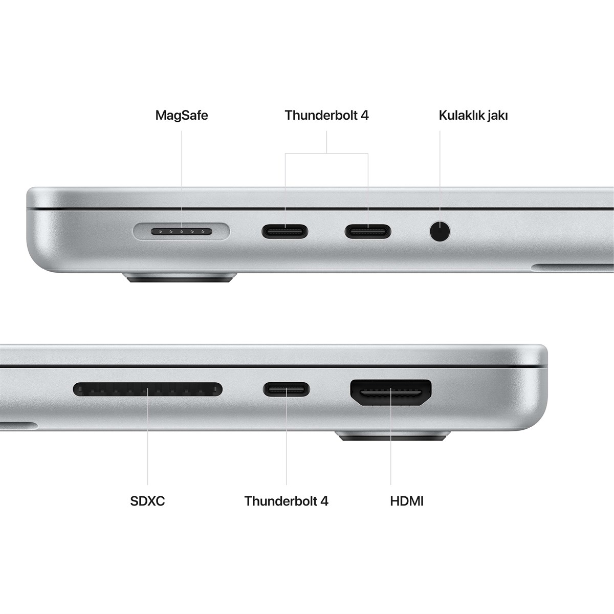 MacBook Pro 14