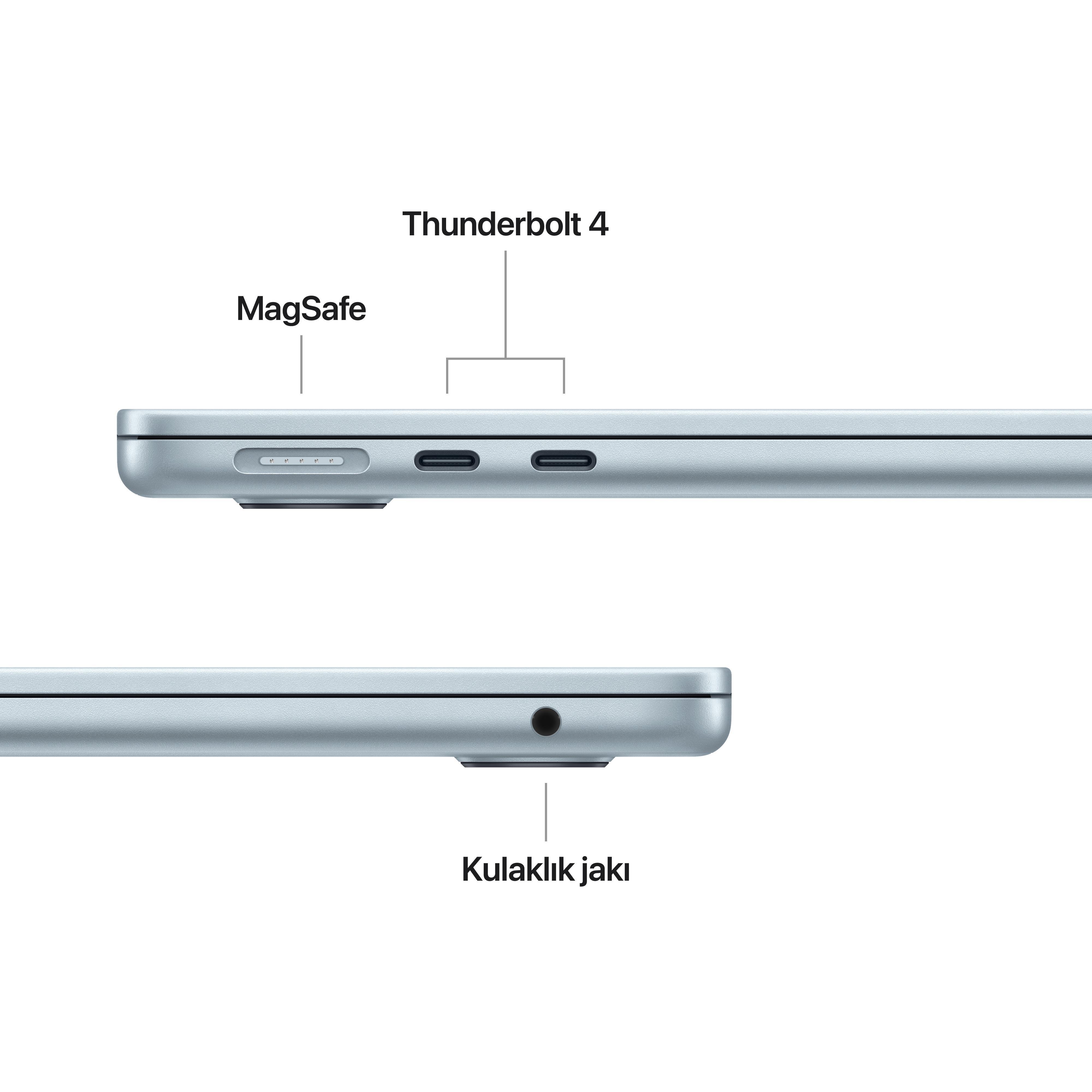 MacBook Air 13'' 10-Core CPU 8-Core GPU Apple M4 / 16GB / 256GB SSD / Gök Mavisi MC6T4TU/A