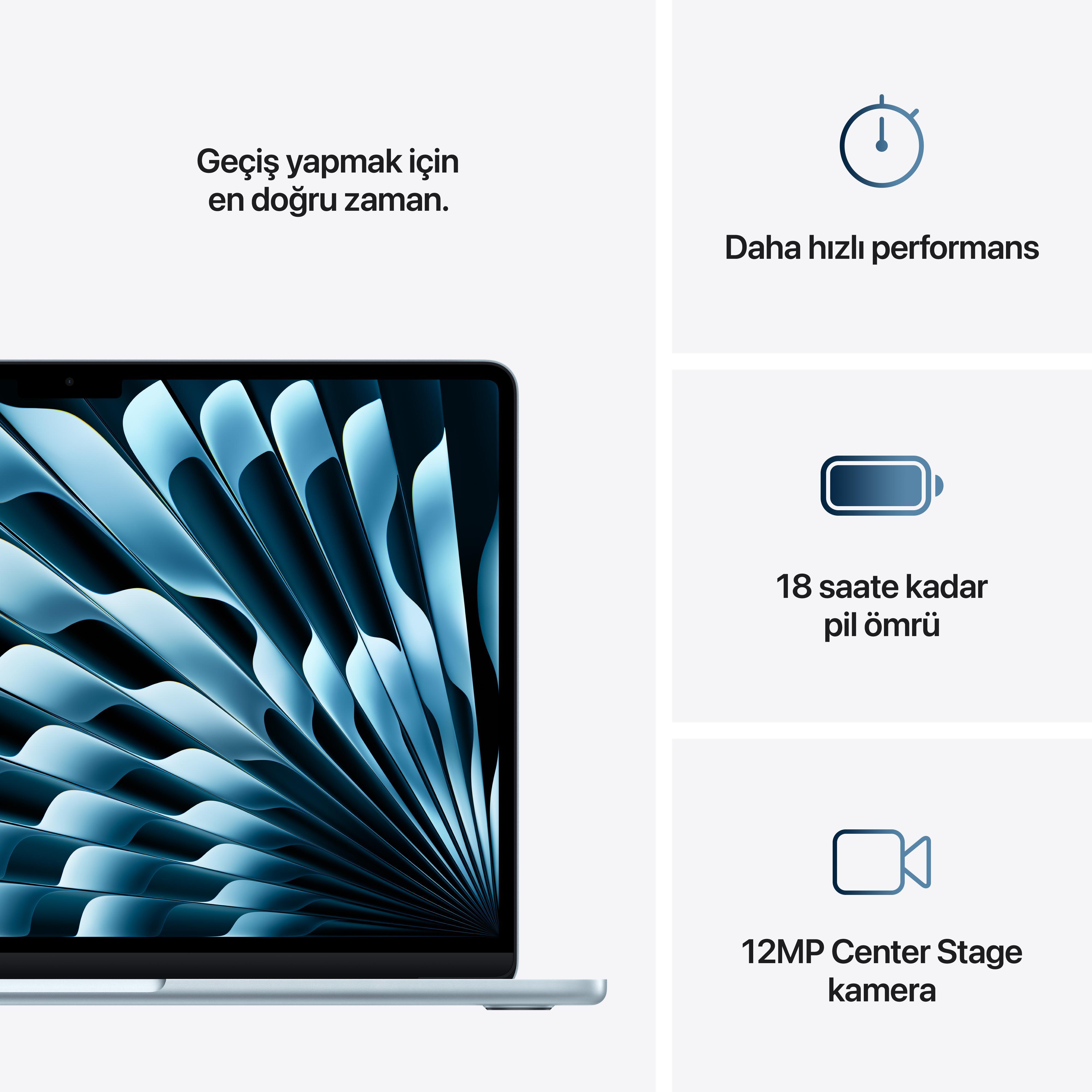 MacBook Air 13'' 10-Core CPU 8-Core GPU Apple M4 / 16GB / 256GB SSD / Gök Mavisi MC6T4TU/A