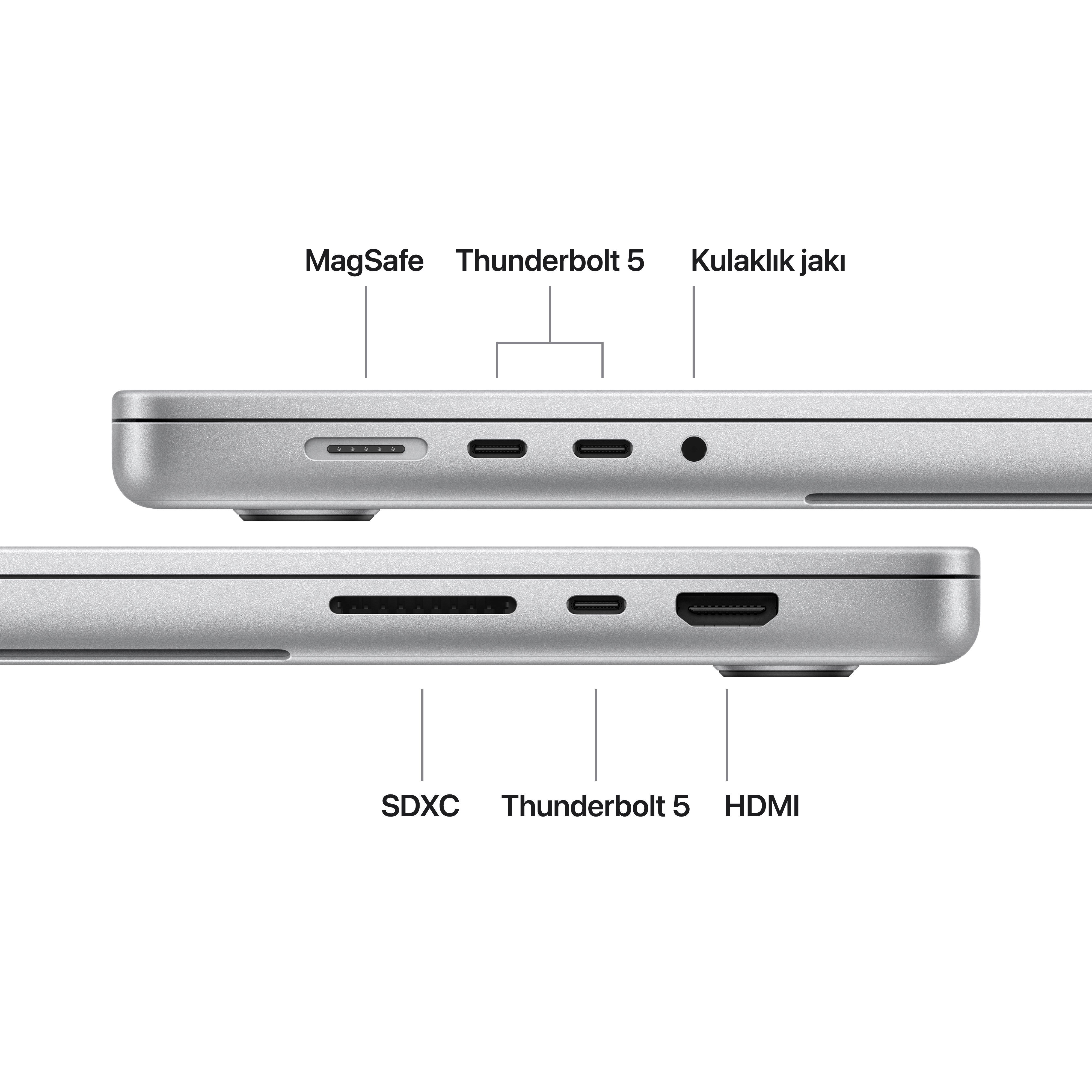 MacBook Pro 16'' 18-Core CPU 32-Core GPU Apple M5 Max 36GB 2TB SSD Gümüş MGE74TU/A