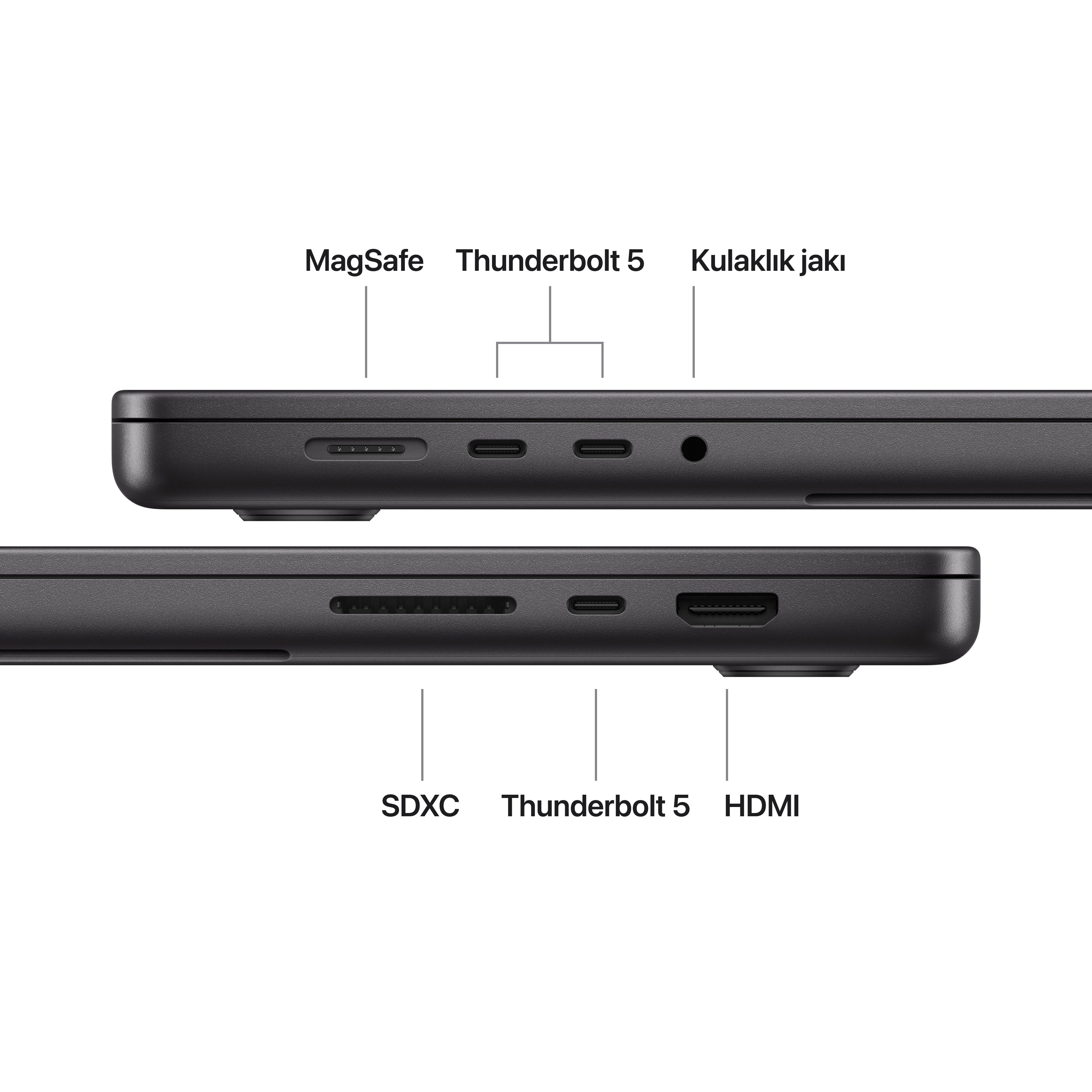 MacBook Pro 16'' 18-Core CPU 20-Core GPU Apple M5 Pro 24GB 1TB SSD Uzay Siyahı MGEA4TU/A