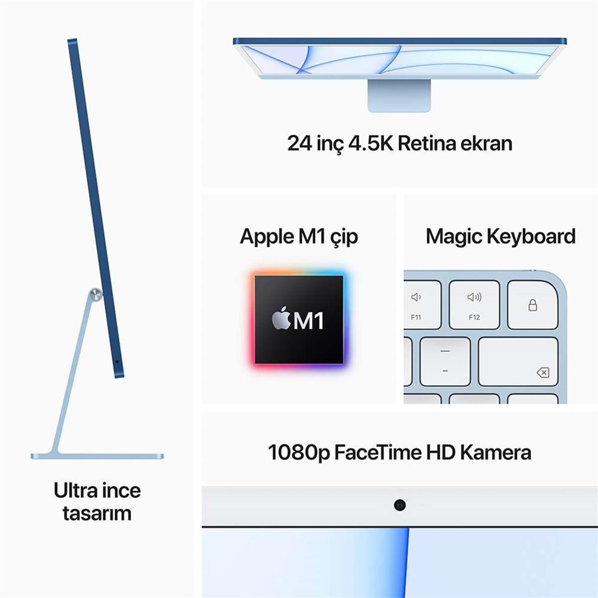 iMac 24