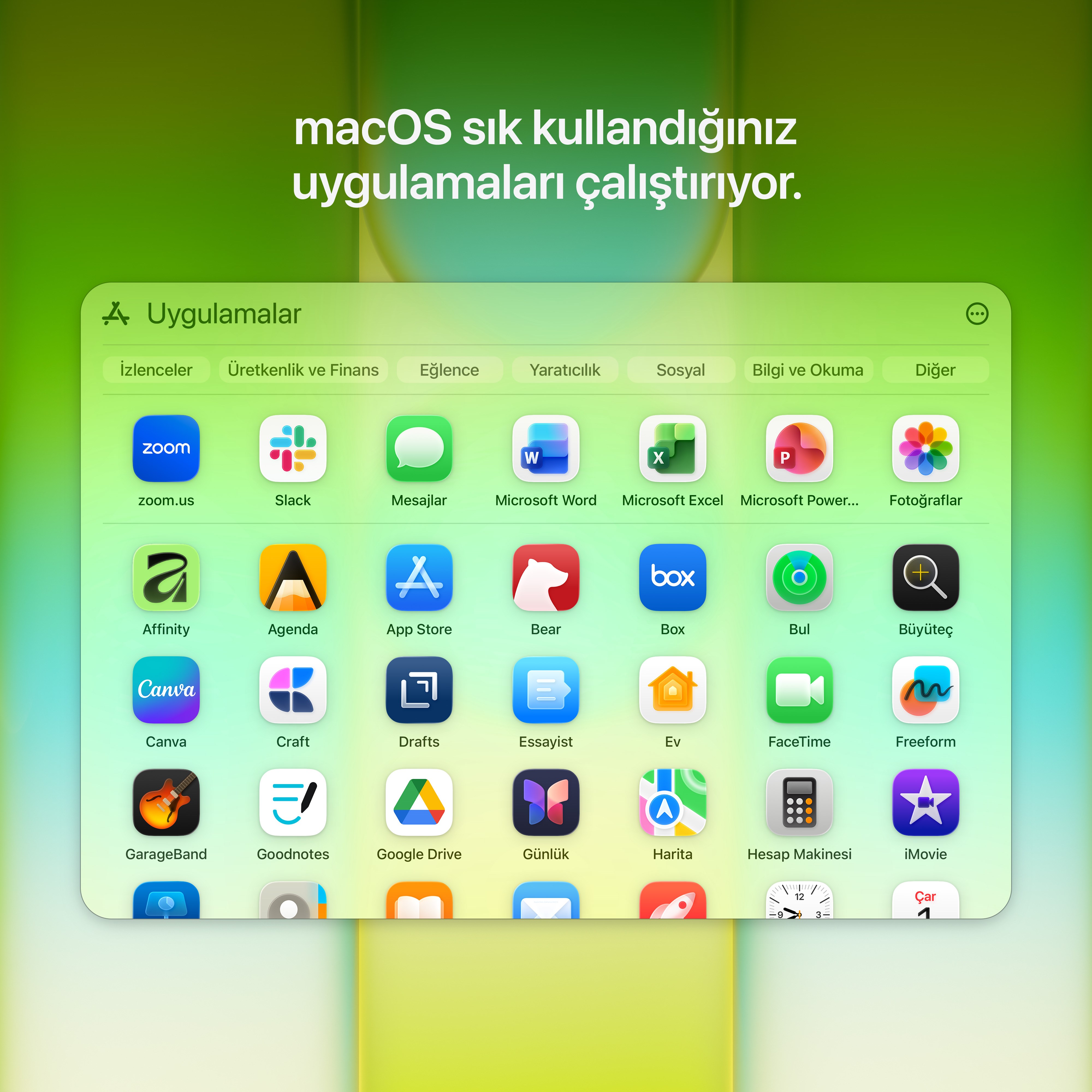MacBook Neo 13'' 6-Core CPU 5-Core GPU Apple A18 Pro 8GB 256GB SSD Touch ID'li Magic Keyboard Gümüş MHFA4TU/A