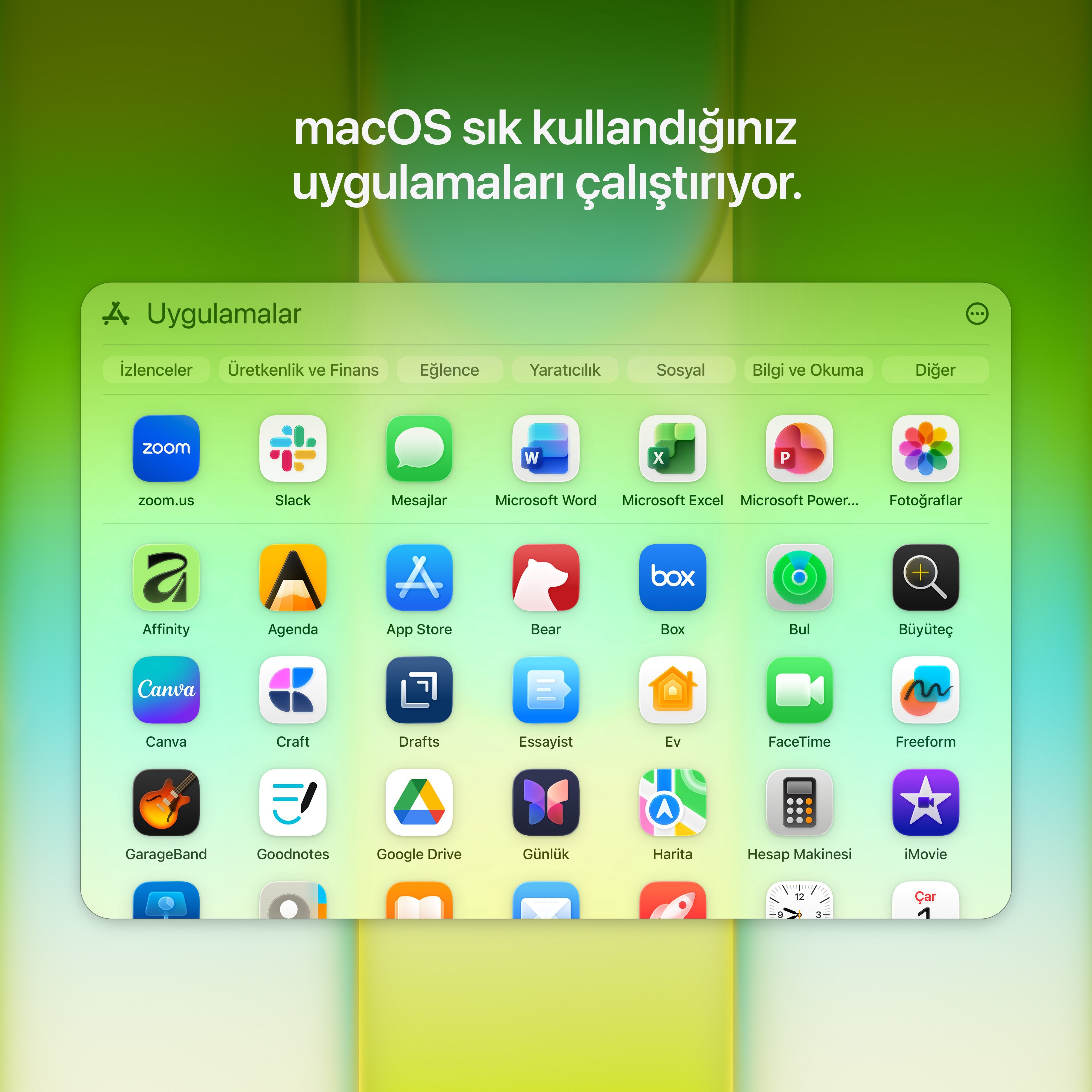 MacBook Neo 13'' 6-Core CPU 5-Core GPU Apple A18 Pro 8GB 256GB SSD Magic Keyboard Puslu Sarı MHFD4TU/A