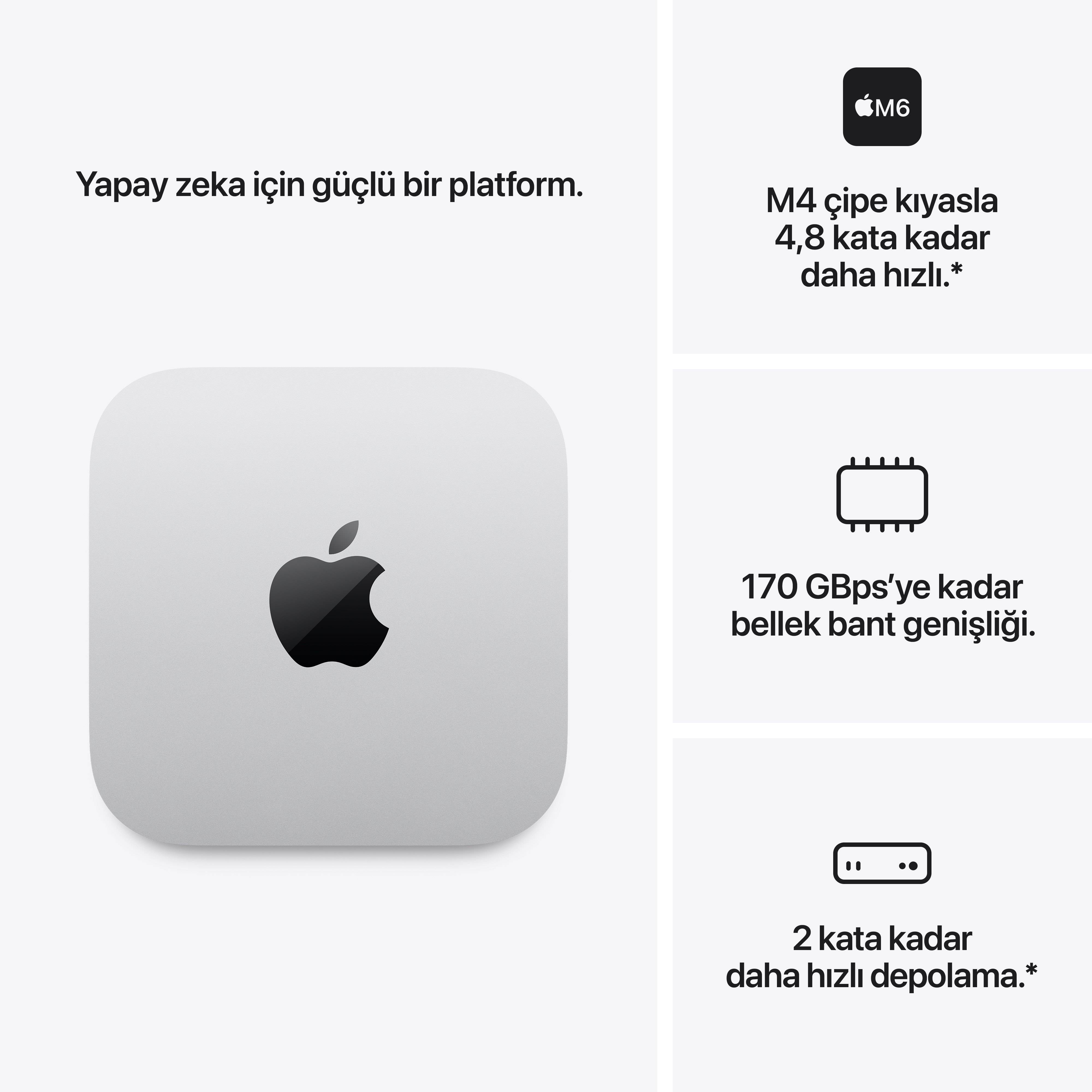Mac Mini 12-Core CPU 12-Core GPU Apple M6 16GB 256GB SSD MHQK4TU/A