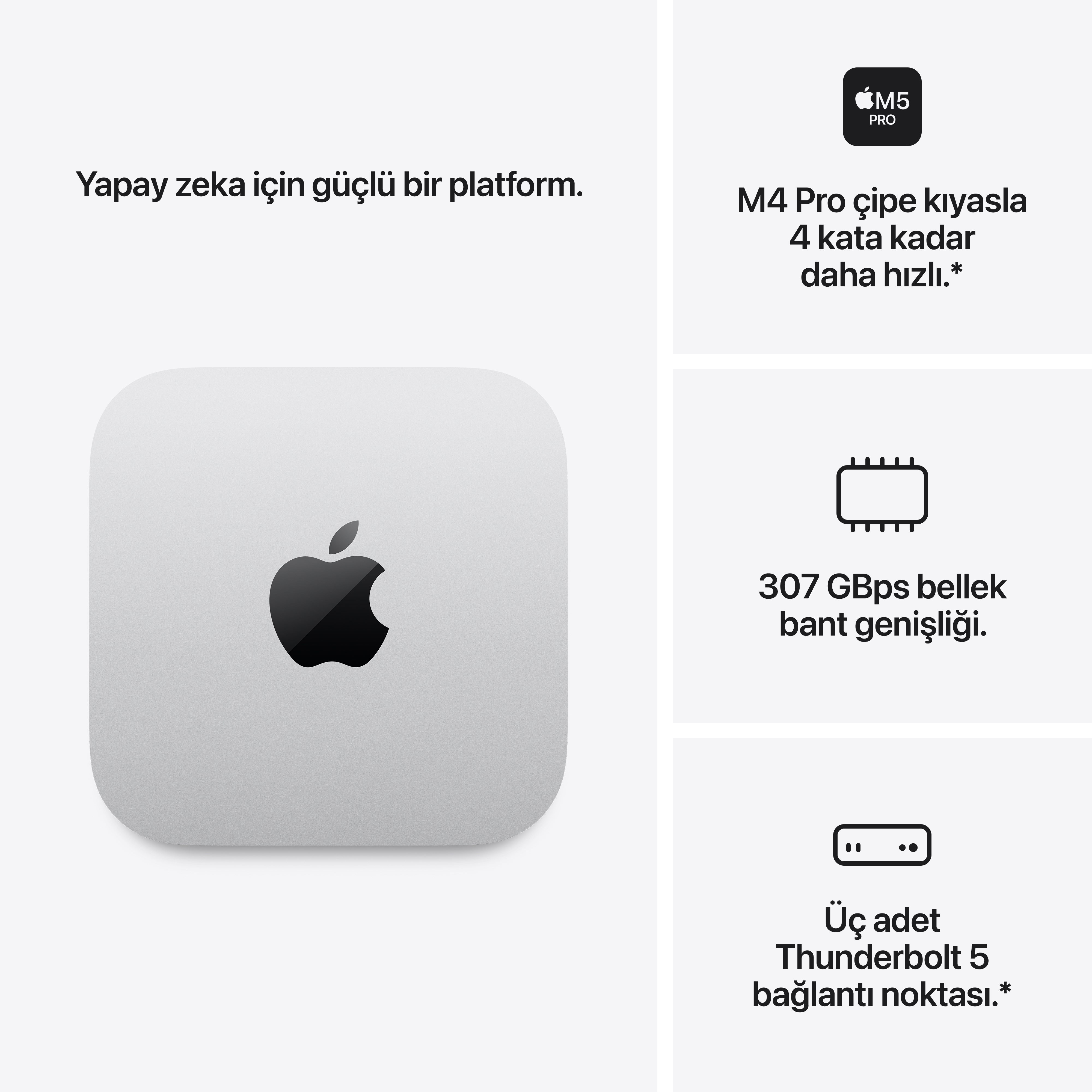 Mac Mini 15-Core CPU 16-Core GPU Apple M5 Pro 24GB 512GB SSD MHQN4TU