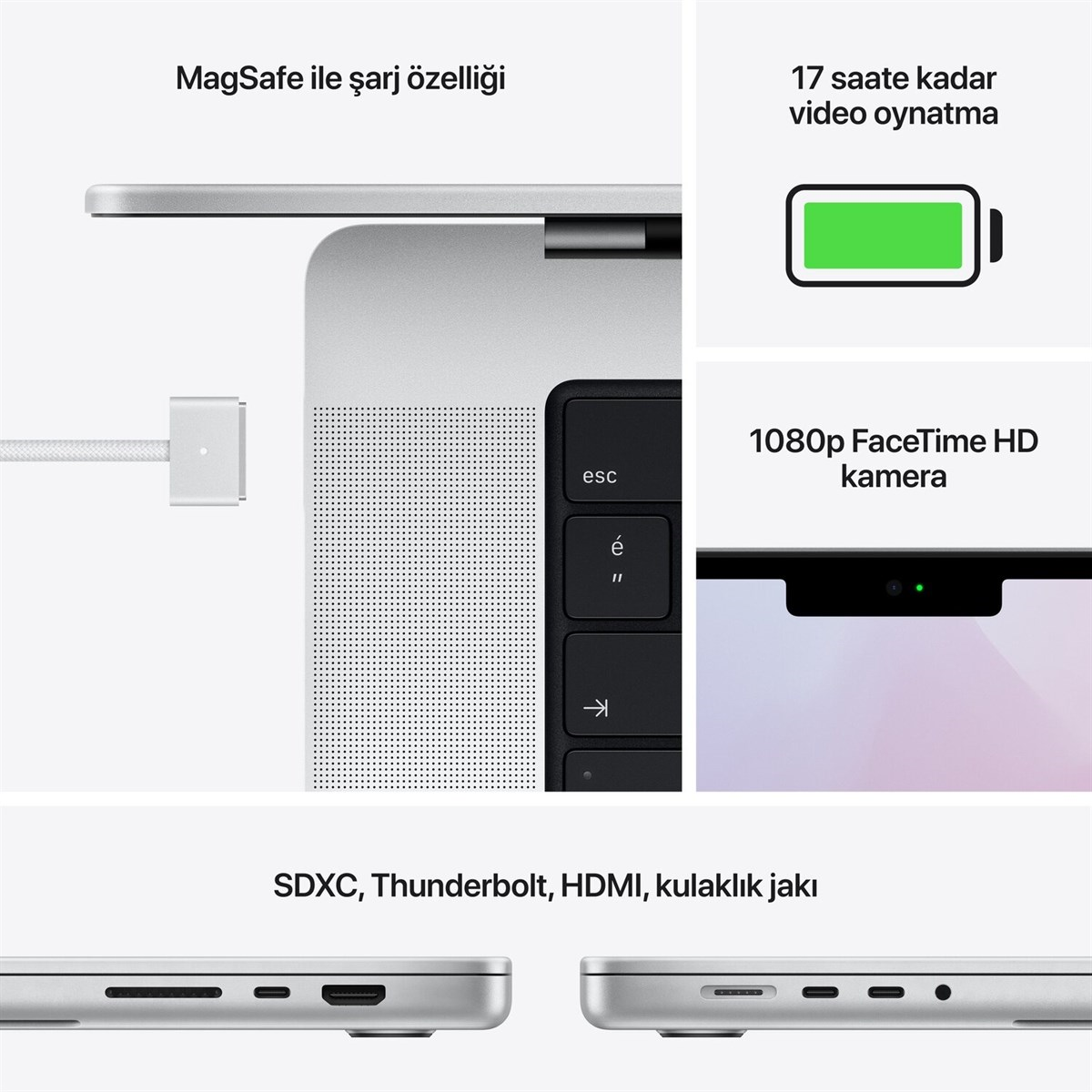 MacBook Pro 14