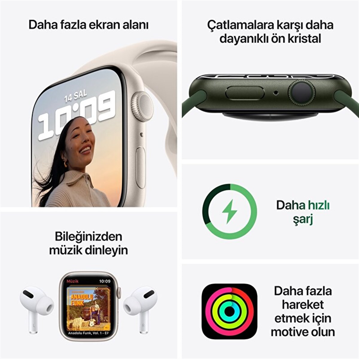 Apple Watch Series 7 GPS, 41mm Gece Yarısı Alüminyum Kasa ve Gece Yarısı Spor Kordon - MKMX3TU/A