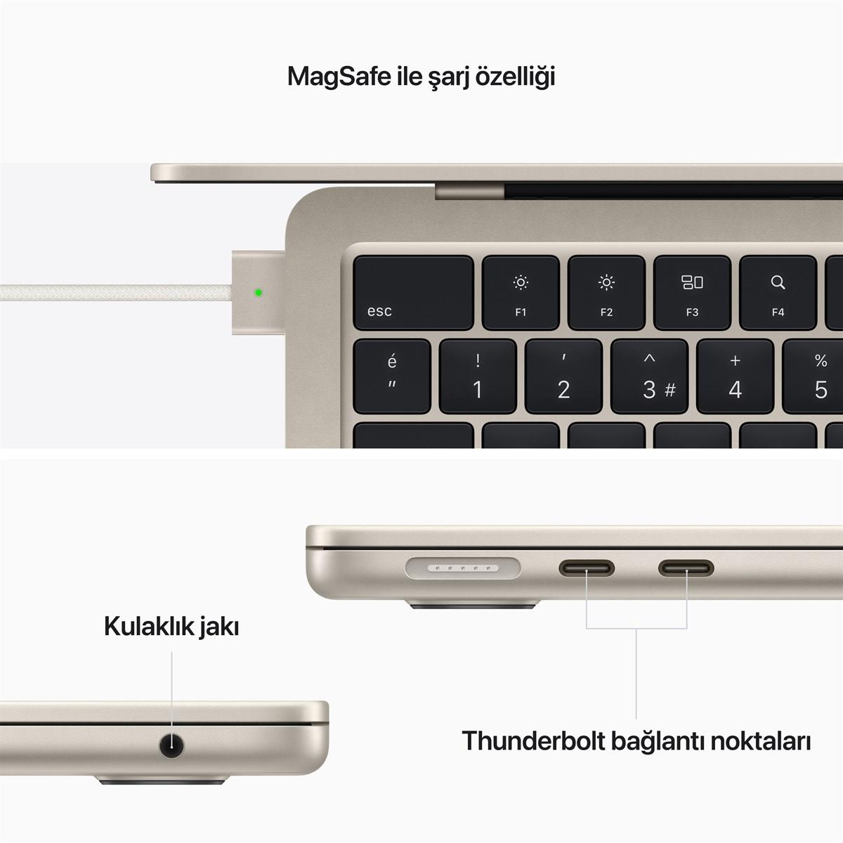 MacBook Air 13
