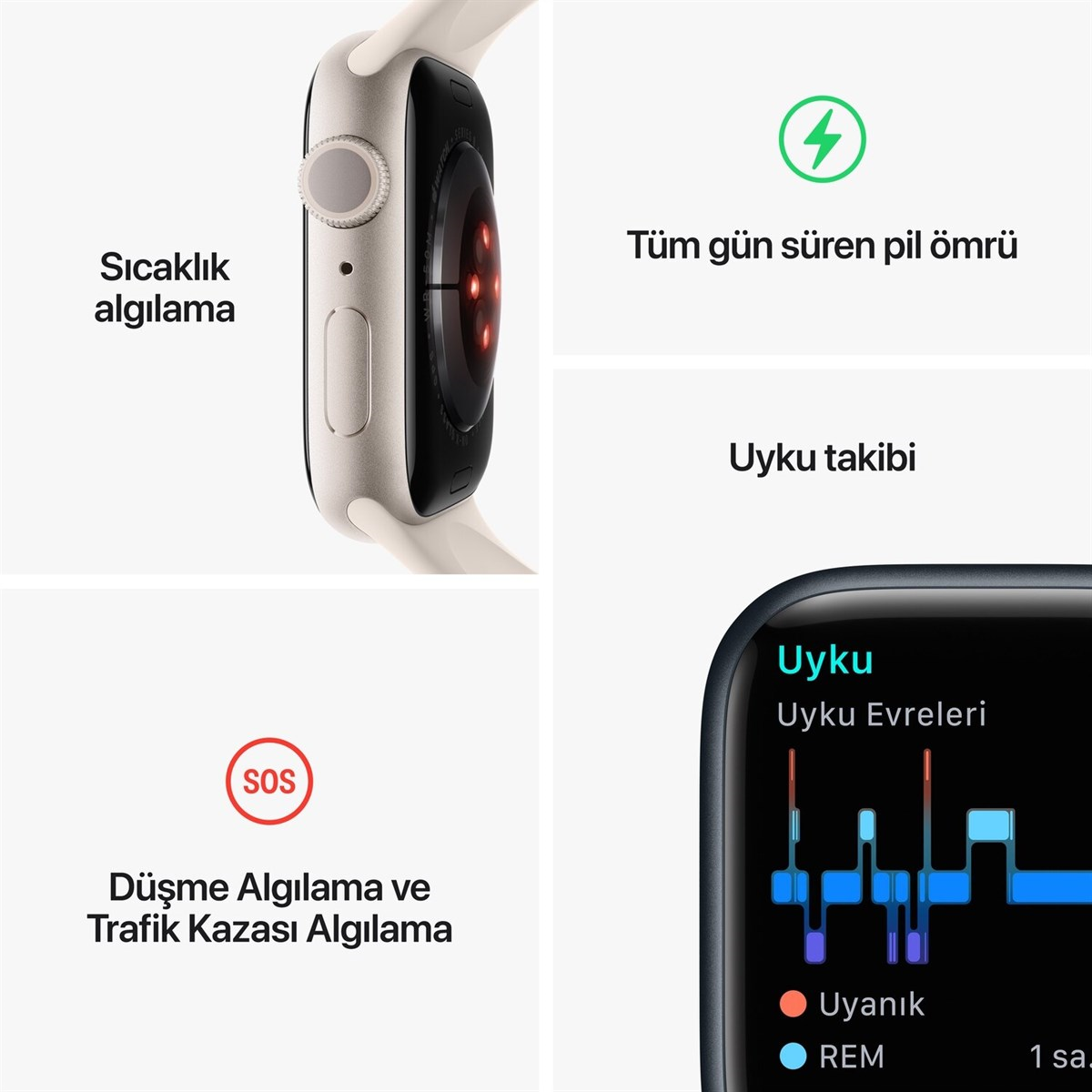 Apple Watch Series 8 GPS 45mm Gece Yarısı Alüminyum Kasa Gece Yarısı Spor Kordon MNP13TU/A