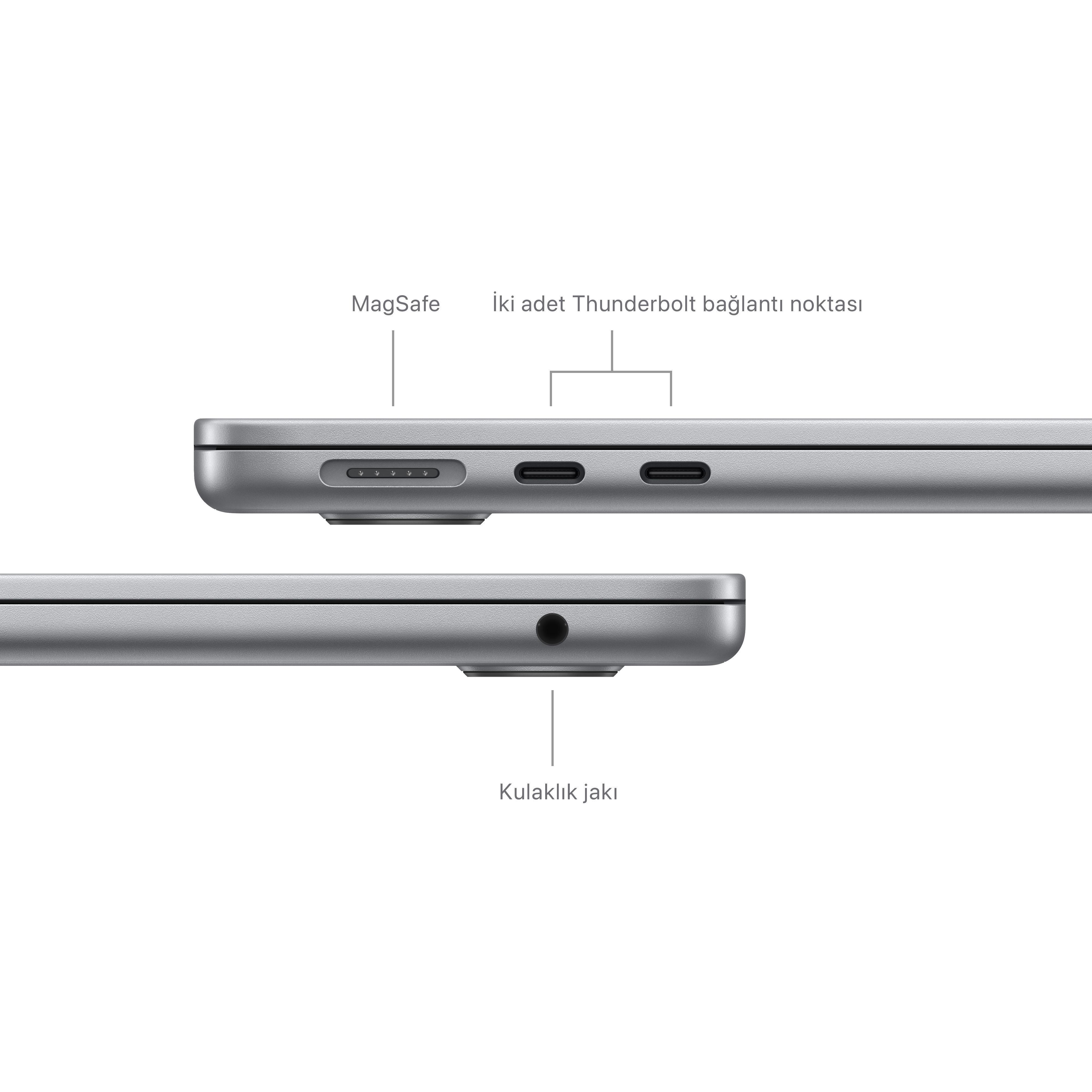 MacBook Air 13