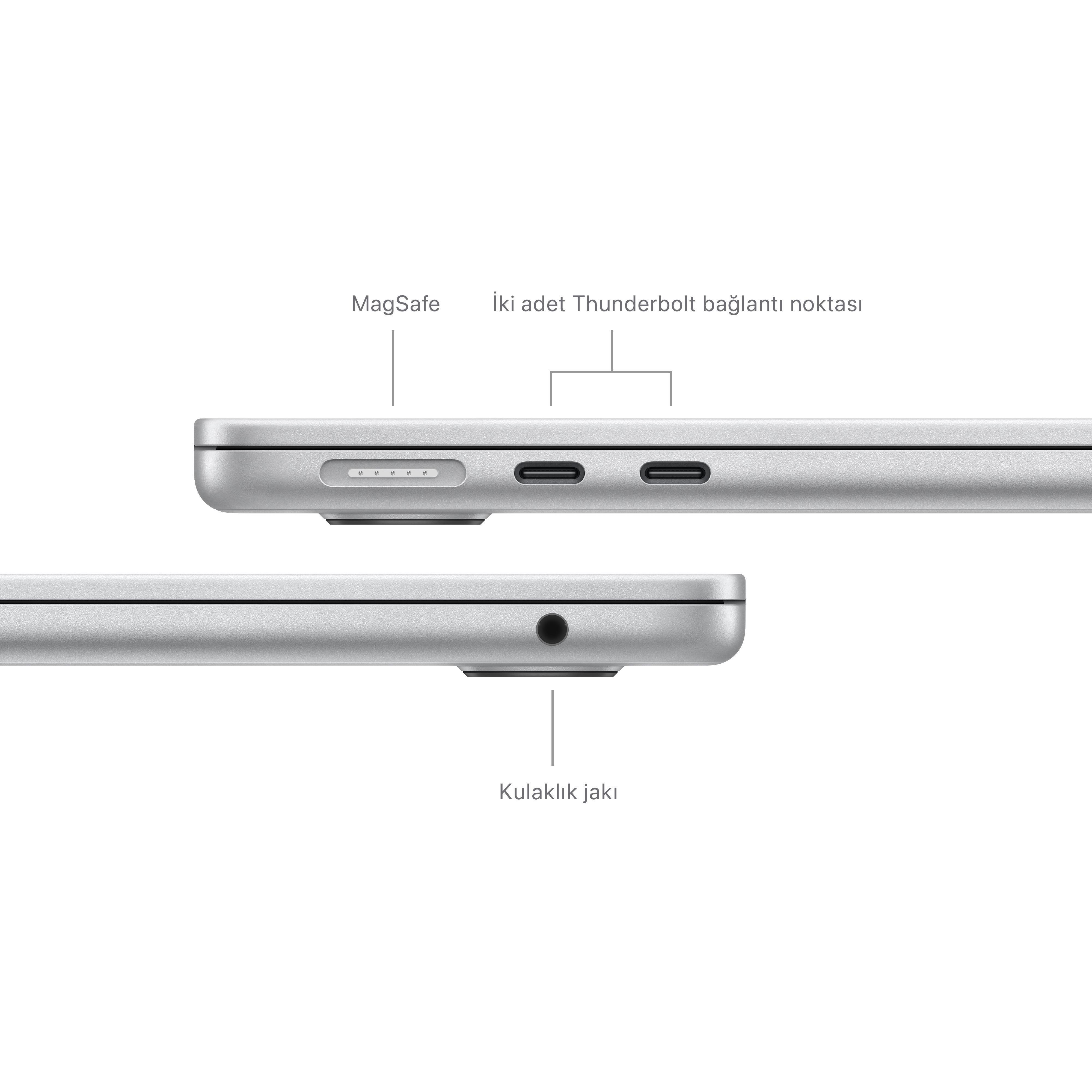 MacBook Air 13
