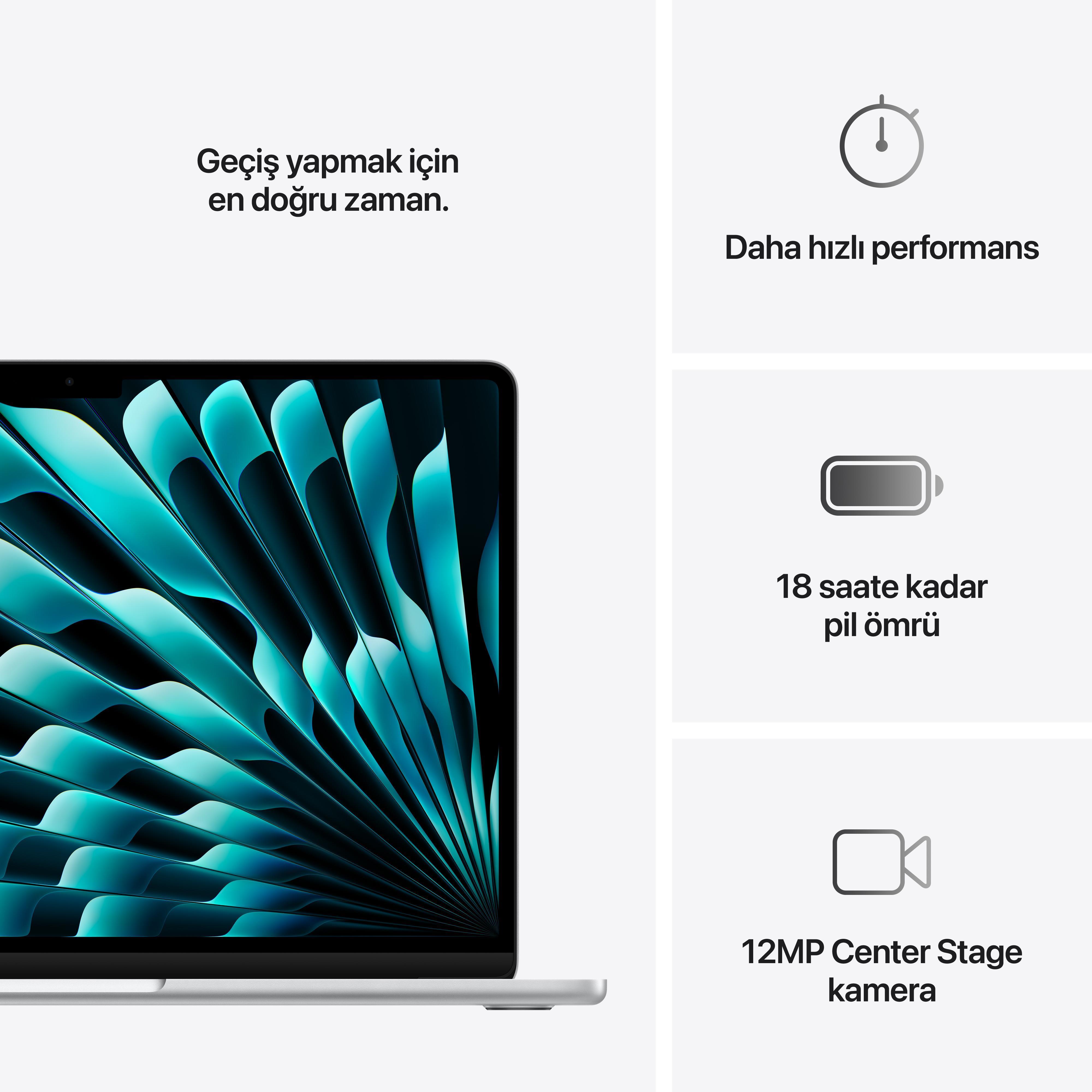 MacBook Air 13'' 10-Core CPU 8-Core GPU Apple M4 / 16GB / 256GB SSD / Gümüş MW0W3TU/A