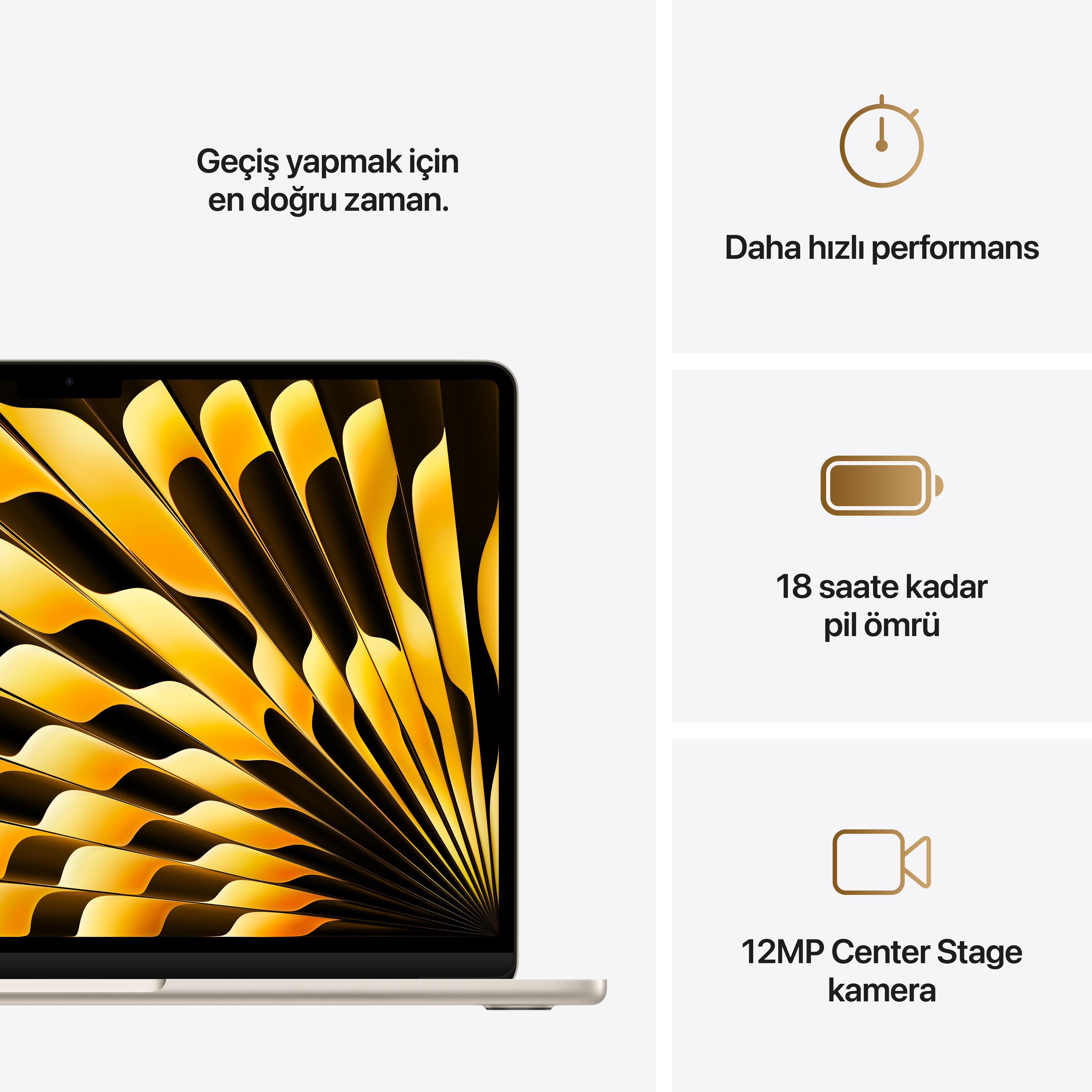 MacBook Air 13'' 10-Core CPU 8-Core GPU Apple M4 / 16GB / 256GB SSD / Yıldız Işığı MW0Y3TU/A