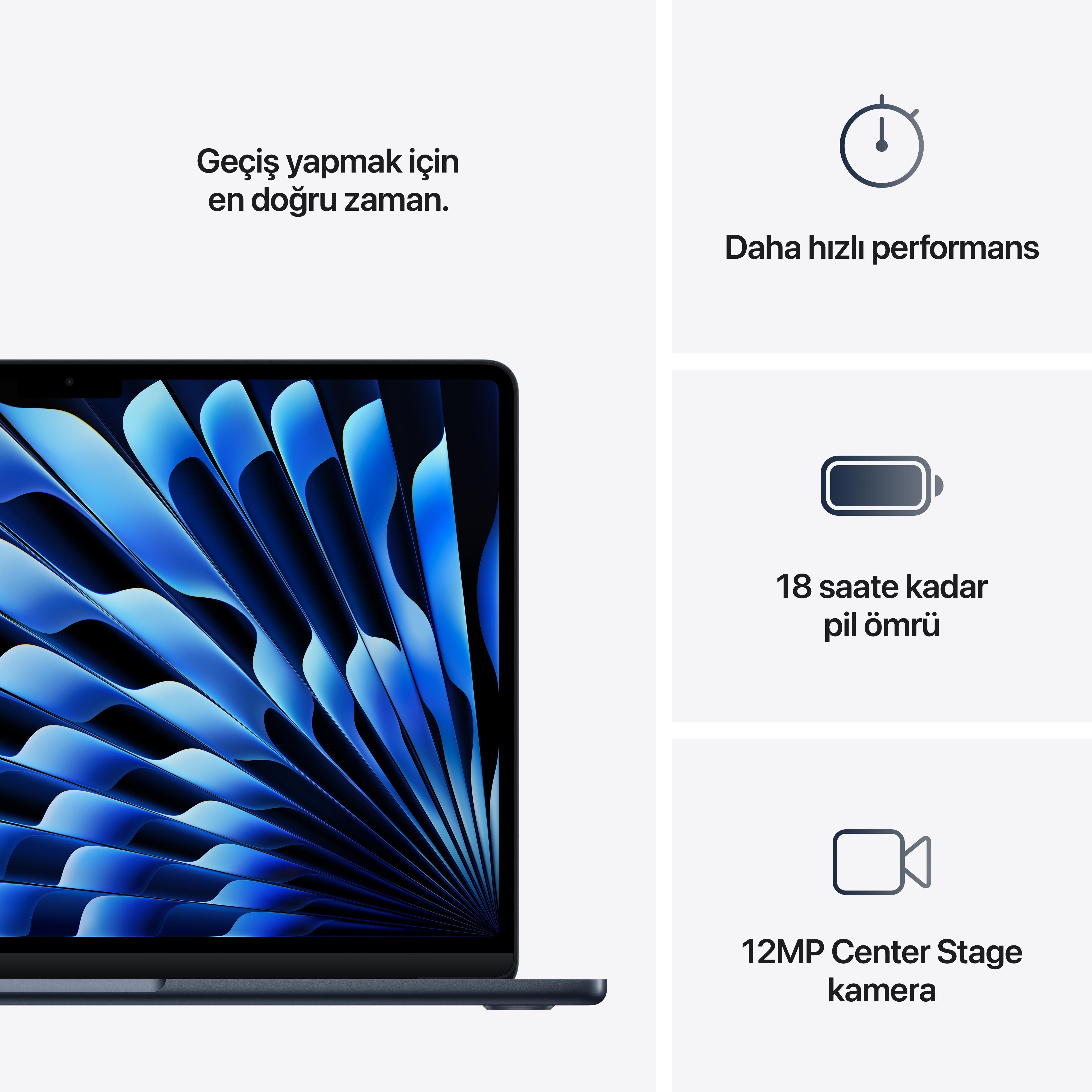 MacBook Air 13'' 10-Core CPU 8-Core GPU Apple M4 / 16GB / 256GB SSD / Gece Yarısı MW123TU/A